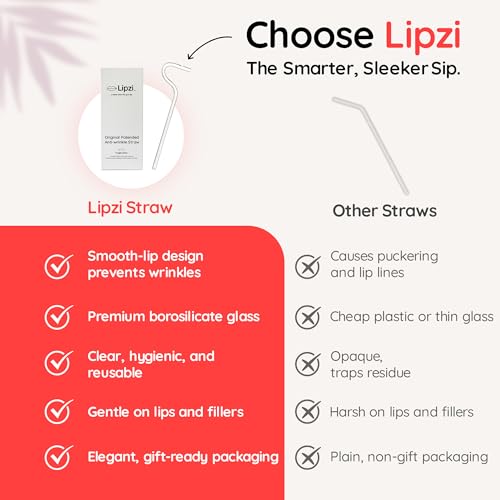 Lipzi - The Original Patented Anti Wrinkle Straw - Glass anti-wrinkle drinking straws, Clear Reusable Straws with Cleaning Brush - Eco-Friendly Plastic Alternative - Cleaning Brush Included - 2 Pack
