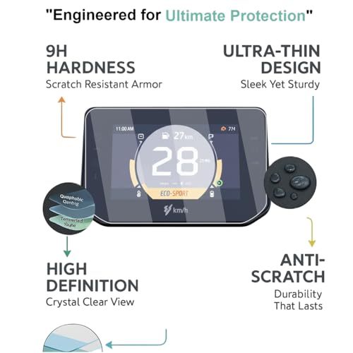 Image of Wisely Pack 3 - Screen Guard for Hero Vida VX2 Plus |2025+| Electric Scooter - TFT Display Digital Meter Protector - HD Clear, Full Cover - Easy Installation Kit - VidaVX2 EV Scooty Accessories