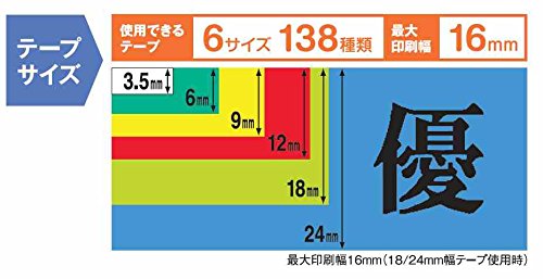 CASIO(カシオ) ラベルライター ネームランド スタンダードモデル KL-G2 収納ケース付 の商品画像 8