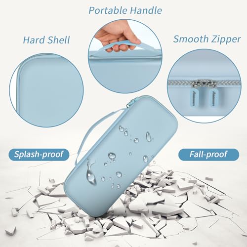 Image of Steamer Case Compatible with Jack & Rose Portable Travel Steamer for Clothes, Handheld Steamer & Iron Carrying Storage Bag Organizer with Mesh Pocket for Accessories-Box Only (Lighting Blue)