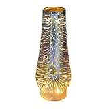 CARBABY コールマン ランタンシェード ルミエールランタン ホヤ Coleman ランプシェード交換用 ガスランタン ライトパーツ（ランプは非売品） (L05)