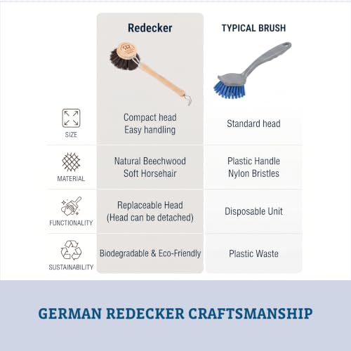 Image of Redecker Dish Brush, Horsehair Bristles, 1-1 /2 Inch Round, Single - Wooden Dish Brush for Glassware & Delicate Cleaning, Made in Germany