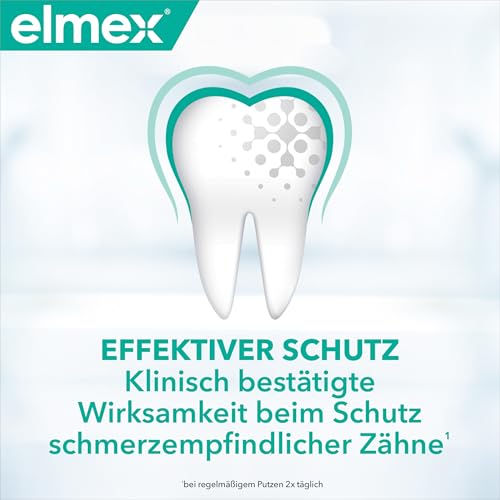 Elmex Sensitive Pasta do Zębów, 75 ml