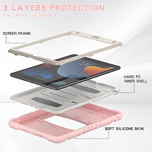 iPad 9th/8th/7th Gen (2021/2020/2019) Case, Shockproof Rugged Protective Case - Image 3