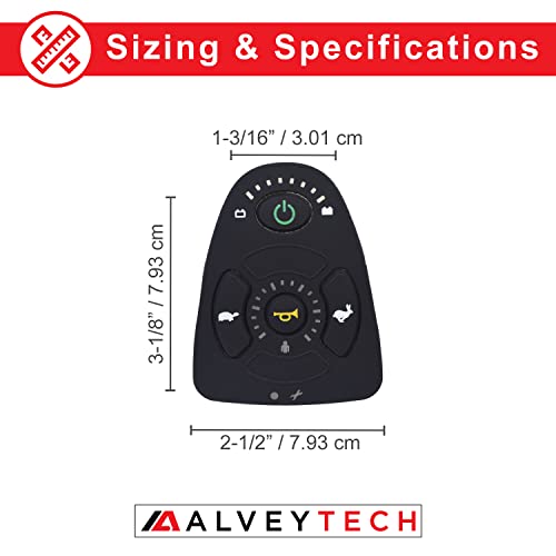 AlveyTech Rubber Keypad for The 4 Key Dynamic Shark DK-REMD01 and DK-REMD02 - Fits Power Wheelchairs, Drive Titan X23, Golden Alante, Compass HD, Invacare Nutron, Jazzy 614 HD, PaceSaver Scout Boss