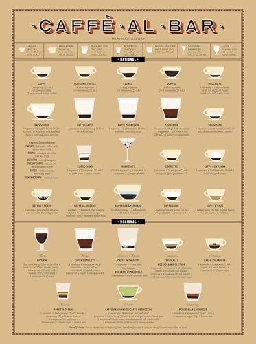 Let's Eat Italy!: Everything You Want to Know about Your Favorite Cuisine: 2