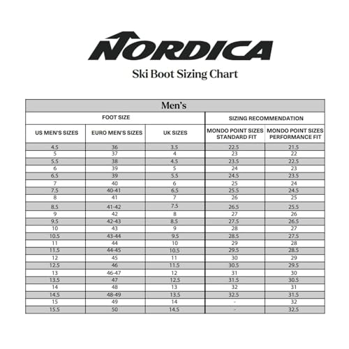 Nordica Sportmachine 3 80 Men\'s Wide Fit High Performance Alpine Ski Boots (Anthracite/Black/Red, 30.5)