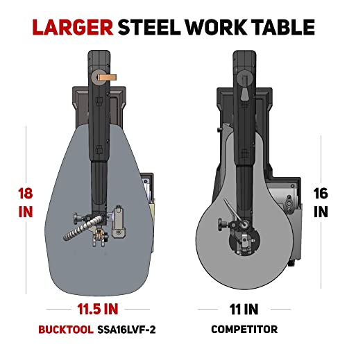 Image of BUCKTOOL Quick Blade Change 16-inch Variable Speed Scroll Saw with Pedal Switch for woodworking Steel Work Table,SSA16LVF