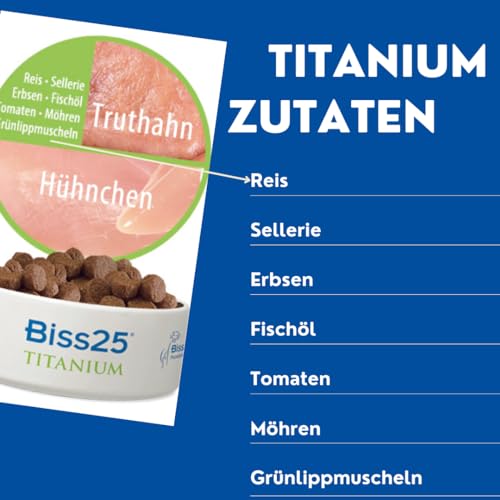 Biss25 Titanium (12,5 kg) | glutenfrei | Premium Trockenfutter | für empfindliche Hunde Aller Altersgruppen
