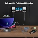 45W Super Fast Charger Type C, [2 Pack] 45 Watt USB-C Charger PD/PPS Wall Charging Block for Samsung Galaxy S25 Ultra/S25+/S25/S24/S23 Ultra/S23+/S22 Ultra/S22+/S20 Ultra, Tab S8(with 2X 6.6ft Cable) - Image 4