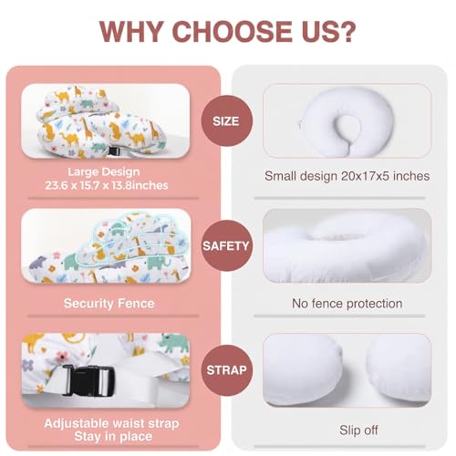 Image of PILLANI Nursing Pillow for Breastfeeding, Breast Feeding Pillow with Security Fence for Enhanced Comfort, Baby Registry Search, Removable Cotton Cover, Adjustable Waist Strap, Newborn Pillow Supplies