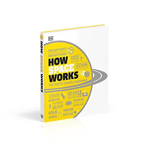 How Space Works: The Facts Visually Explained