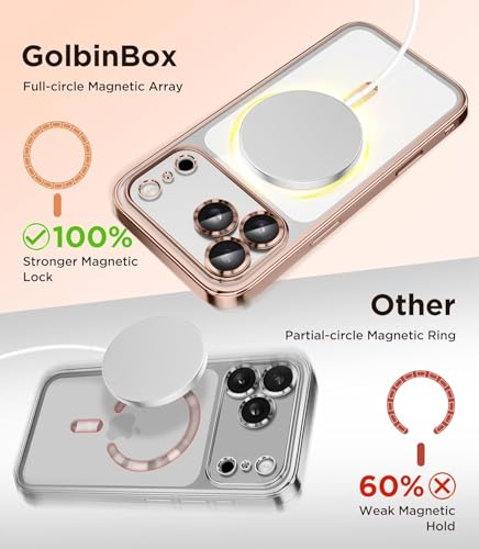 Image of VONZEE Electroplating Transparent Clear Logo Back Cover TPU Compatible with iPhone 17 Pro Max, Compatible with Magsafe, Full Body & Individual Camera Protection for Each Lens for Men & Women|Desert