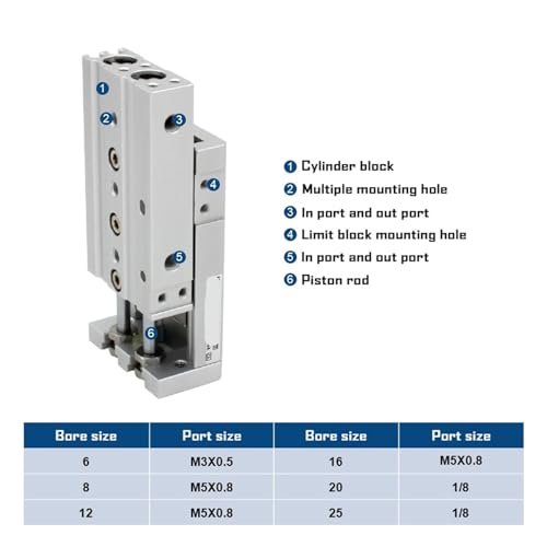 Composant pneumatique MXS12 cylindre de guidage double