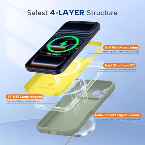 Image of mobistyle Magnetic Silicone Back Cover for iPhone 17 Pro Max 6.9-Inch, Compatible with Mag-Safe, Silky Soft Touch, Shock Absorbing Phone Cover Case with Camera Lens Protection (Grey)