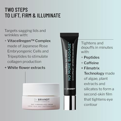 Dr. Brandt Truly Eye Opening Duo - Includes No More Baggage (0.5 oz) & 360° Firming Eye Cream (0.5 oz)
