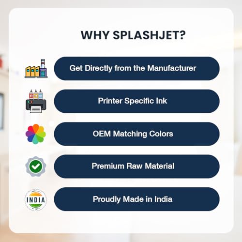 Splashjet 001 Compatible Refill Ink for Epson L4150, L4160, L6160, L6170, L6190 Printer - Compatible Ink Bottle for Epson 001 Ink Code (70gm x C/M/Y/K) Ink Bottle- 501798