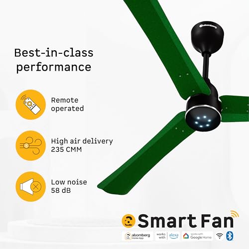 Image of atomberg Renesa Halo Smart Alexa Enabled 1200mm BLDC Ceiling Fan with Remote | BEE 5 star | High Air Delivery | Low noise | LED Speed Indicator | Sleek Design | | 3 Year Warranty | Spring Green