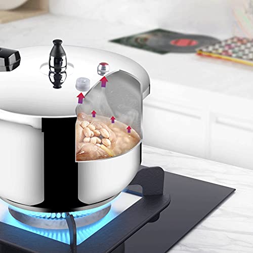 Olla a presión Acero inoxidable 0.1 L miniatura 3
