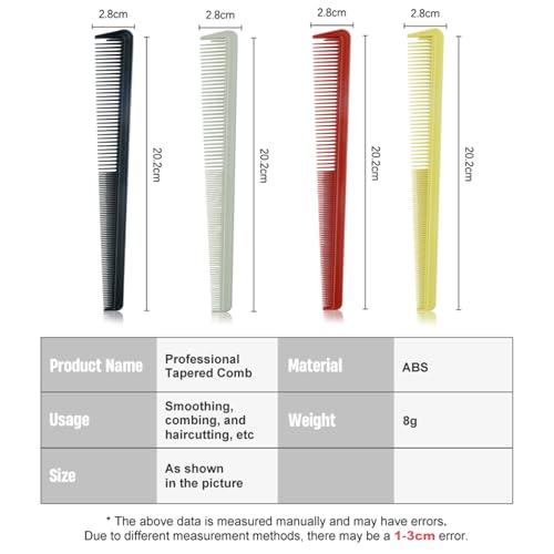 Set de 4 Peines Taper, Antiestáticos y Resistentes al Calor miniatura 2
