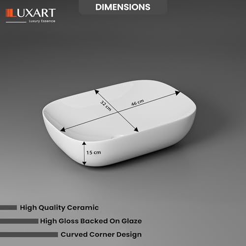 Product Variant View