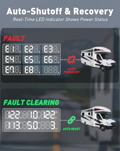 Image of RV Surge Protector 50 Amp with Digital Display & Auto-Shutoff | 16,000J Circuit Analyzer, Real-Time Voltage Current KWH, Waterproof RV Power Surge Protector for Camper, Motorhomes