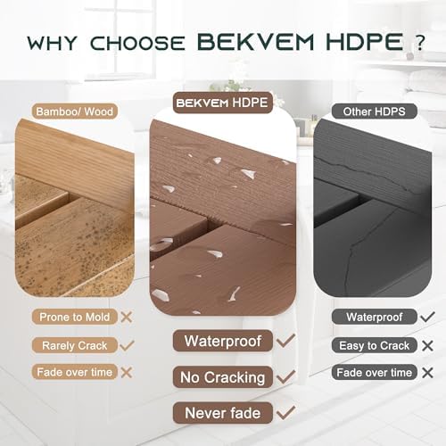 Shower Bench for Inside Shower, Teak-Color HDPE Shower Stool Waterproof, Spa Bathroom Seat Chair with Handle, Storage Shelf & Adjustable Feet - Indoor/Outdoor, Weather Resistant