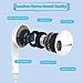 Wired Headphones for iPhone Earbuds with Lightning Connector,2 Packs Built-in Mic & Volume Control HiFi Stereo Nosie Reduction Earphones Compatible with iPhone 14/13/12/11/XR/XS/X/8/7 Support All iOS