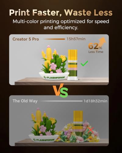 Image of FLASHFORGE Creator 5 Pro 4-Toolhead 3D Printer, Industrial Multi-Material & Color Printing, 65C Active Heated Chamber, Near-Zero Waste System, CoreXY 600mm /s Printing