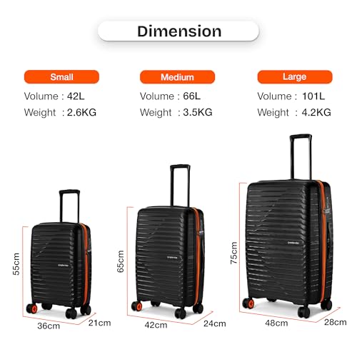 Image of Nasher Miles Cairo Hard-Sided Polypropylene Luggage Set of 2 | 65cm & 75cm | 8 Wheels Medium & Large Trolley Bag for Travel | Suitcase (Black & Orange)