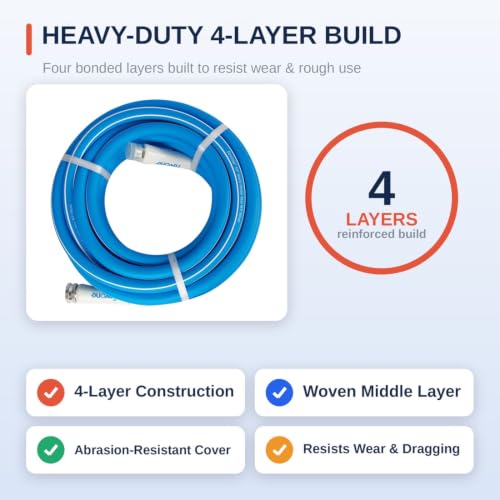 Image of FEVONE Kink Free Garden Hose 35 ft, Heavy Duty Water Hose | Flexible Hybrid Polymer, Drinking Water Safe, 5 /8 ID, 600 PSI, Leak-Proof, Aluminum 3 /4 GHT Fittings for Garden Watering