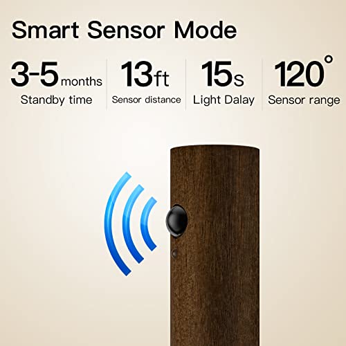 Miebul Motion Sensor Night Light, Magnetic Led Wall Lights Rechargeable Sensor Night Light Indoor Wooden Wall Sconce For Bedroom Corridor Staircase thumb #2