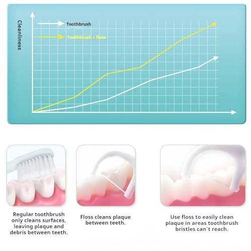 Lot de 5 étuis de voyage pour cure-dents avec 50 bâtons de cure-dents de qualité supérieure – Support pour cure-dents pour le nettoyage des dents, mini accessoires essentiels de voyage pour femmes et hommes (vert + rose) – Image 6