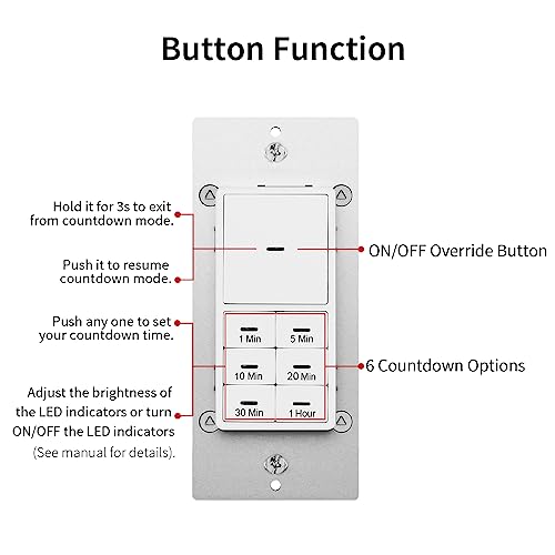 Minoston 1 Hour Countdown Timer Switch 1-5-10-20-30-60 Min, Timer Switch For Bathroom Fans, Heaters, Lights, Neutral Wire Required, Etl & Fcc Listed, 120Vac 60Hz, White(Mt11N) #TOP2