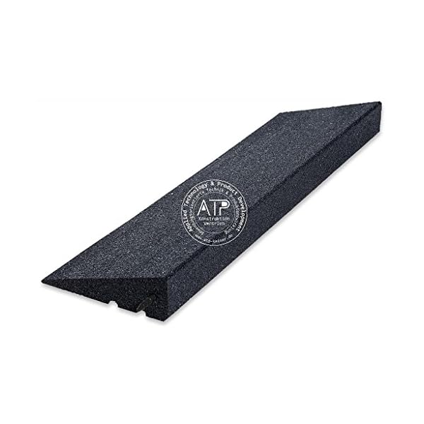 Rampe -90 mm Deluxe- Standard, Schwarz