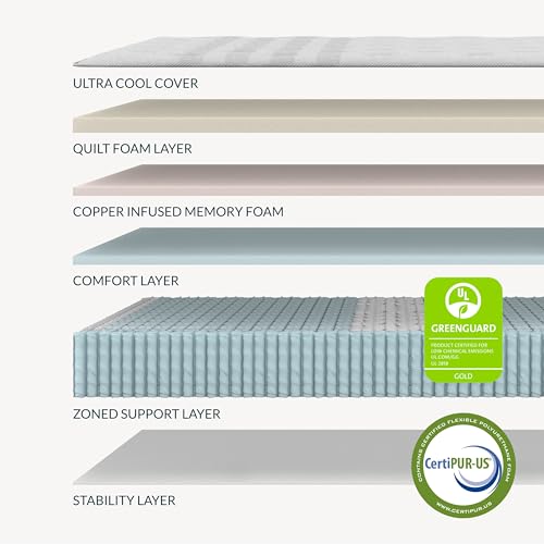 Leesa Studio Chill Mattress