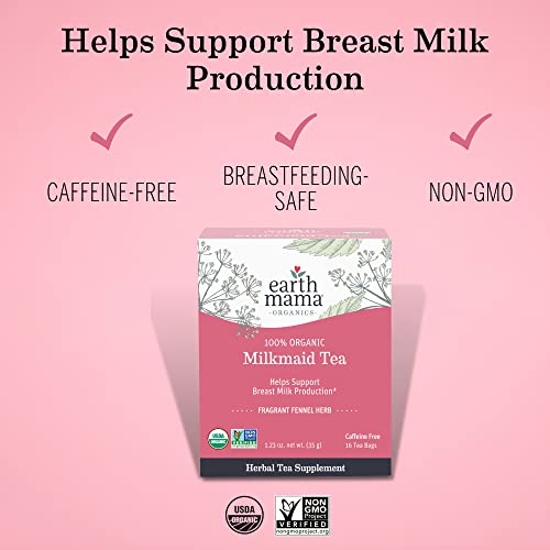 Organic Milkmaid Tea By Earth Mama | Supports Healthy Breastmilk Production And Lactation, Herbal Breastfeeding Tea Supplement, 16 Teabags Per Box (2-Pack) #TOP1