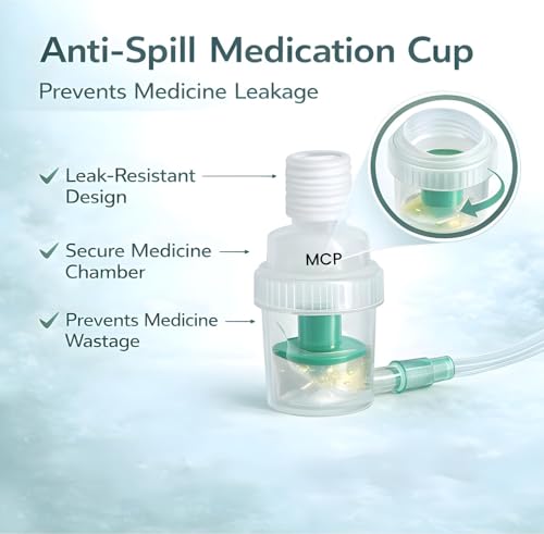 Image of MCP Nebulizer Adult Mask with Air Tube and Medicine Chamber Kit (Adult & Child Mask (Combo))