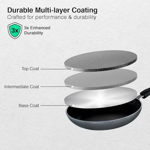 Image of Prestige Omega Select Plus 20cm Non-Stick Fry Pan|Gas & Induction Base|Scratch & Abrasion Resistant|1 Year Warranty
