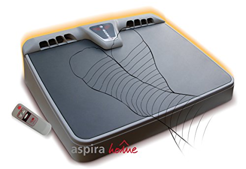 Preisvergleich Produktbild Elektrischer Fußwärmer Fusswärmer 750 Watt Bodenheizung Fussbodenheizung Heizung