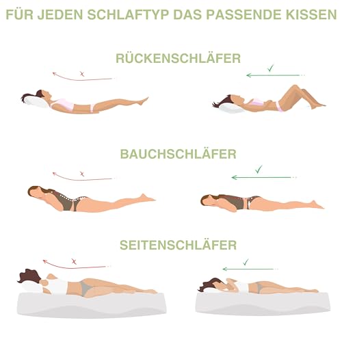 Limarmo Almohada Cervical Ortopédica Gel Viscoelástico – Cojín Ergonómico de Espuma de Memoria para Cuello – Funda Lavable e Hipoalergénica – Blanco (710 x 420 x 150 mm) - imagen 5