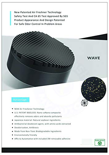 OnWheel FurnishMyAuto Rhys hAir US Patented De-Humidifier Non-Electric Deodorizer Universal Air Purifier Thickening Sponge