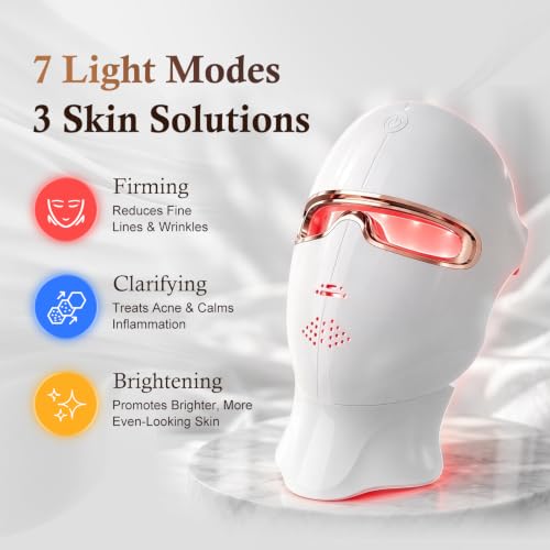 Red Light Therapy Mask for Face, 850nm NIR Treats Acne Wrinkles DROPS TO - image 4