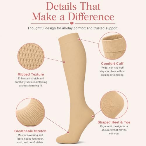 Image of Laite Hebe 4 Pairs-Compression Socks for Women&Men Circulation-Best Support for Nurses,Running,Athletic