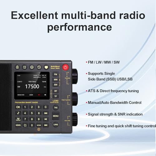 Image of CHOYONG LC90 Multi-Band Smart Internet Radio WIFI /4G,AM /FM,Longwave & Portable Shortwave Radio Receiver With SSB Single Side Band,Bluetooth,TF Card,All World Radios,Digital Radio Choyoung, Black