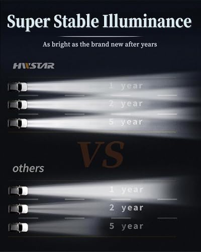 Image of HWSTAR New 180W 1000% Bright H6054 5x7 7x6 Led Headlights Compatible with Jeep Cherokee XJ Wrangler YJ Emark DOT Anti-glare Turn Signal Hi /Low Sealed Beam Ford Chevy GMC Toyota Nissan van pickup etc