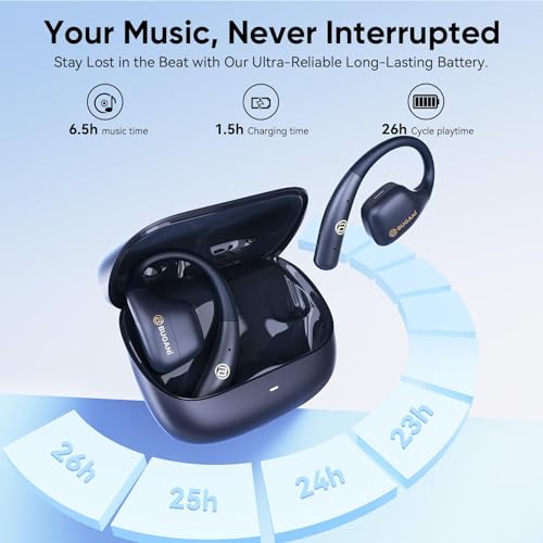 Image of BUGANI Open Ear Earbuds, Open Ear Headphones, Running Earbuds Wireless, Headphones Bluetooth Wireless 5.4, Noise Cancelling Earbud 50H Playtime, IPX5 Waterproof Earphones for Workout, Running, Sport
