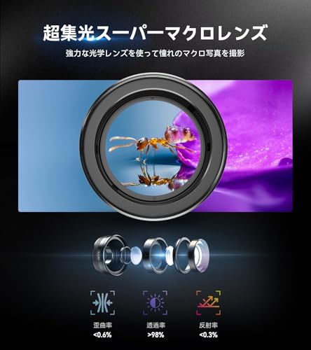【2024年新版】 APEXEL スマホマクロレンズ 【もっとディティールな細部を】 10-20倍 4.5-1.5cm焦点調整可能 HD 超大口径通過量多い 鮮明でクッキリ写す マルチコーティング光学レンズ アルミ合金製高級なスマホレンズ 99％主流のスマホに対応する iPhone Android などに対応 (ZM100)