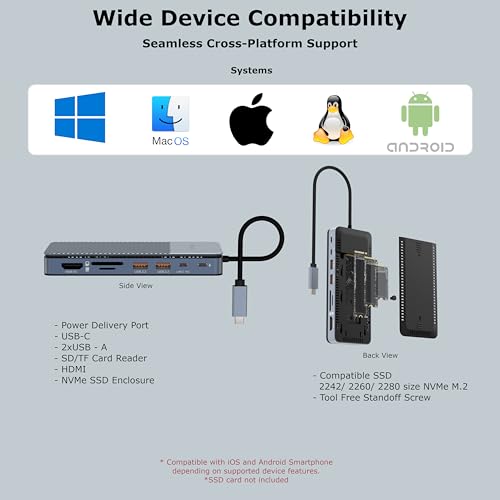 Image of 8-in-1 USB C Docking Station with NVMe SSD Enclosure | 4K@60Hz HDMI | 100W PD Charging | 10Gbps USB 3.2 | SD /TF 2.0 | M.2 NVMe 2242 /2260 /2280 Support
