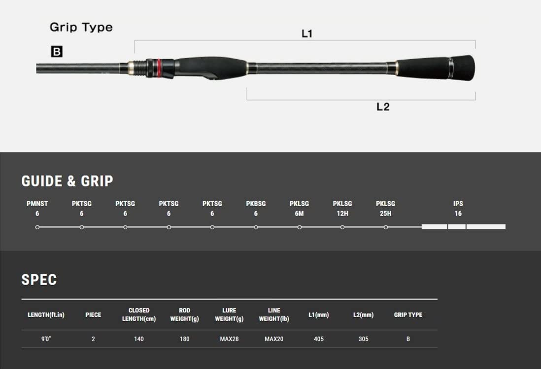 Amazon | テイルウォーク(Tailwalk) ロッド SSD パワーロック S90H